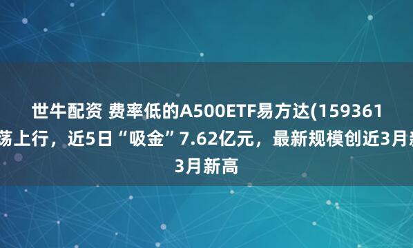 世牛配资 费率低的A500ETF易方达(159361)震荡上行，近5日“吸金”7.62亿元，最新规模创近3月新高